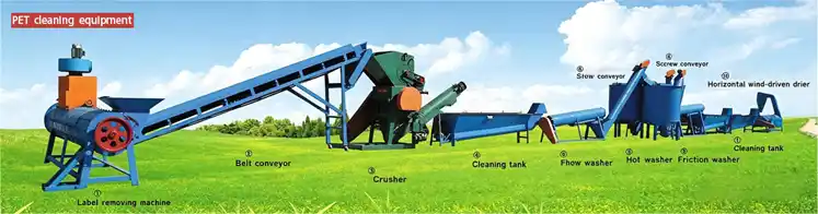 PET cleaning equipment